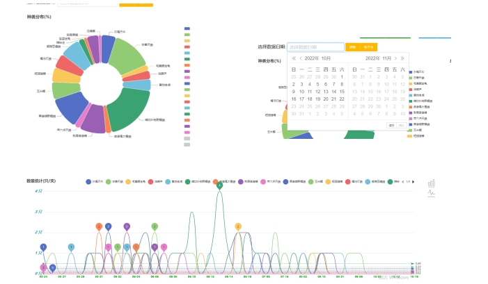 自動(dòng)蟲情測(cè)報(bào)燈圖片7