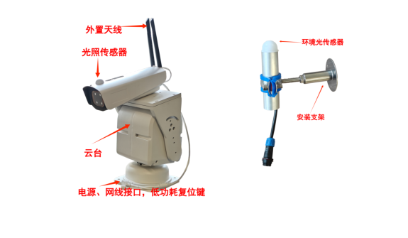 MC-DGP-V型地基長勢病害監(jiān)測儀