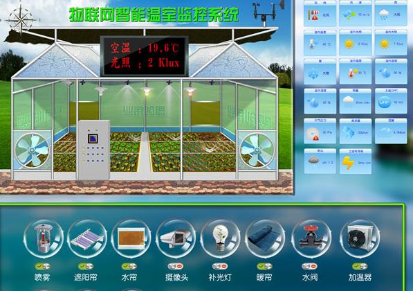 LORA溫室、養(yǎng)殖場、灌溉控制系統(tǒng)