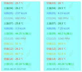 物聯(lián)網(wǎng)氣象墑情監(jiān)測站圖片9